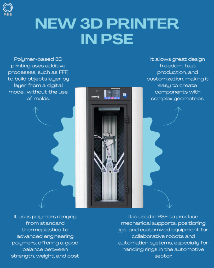 Nuova stampante 3D in PSE!